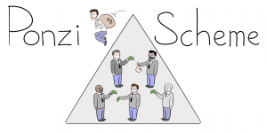 ponzi scheme in real estate - Compass