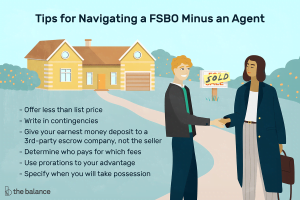 selling FSBO in New York