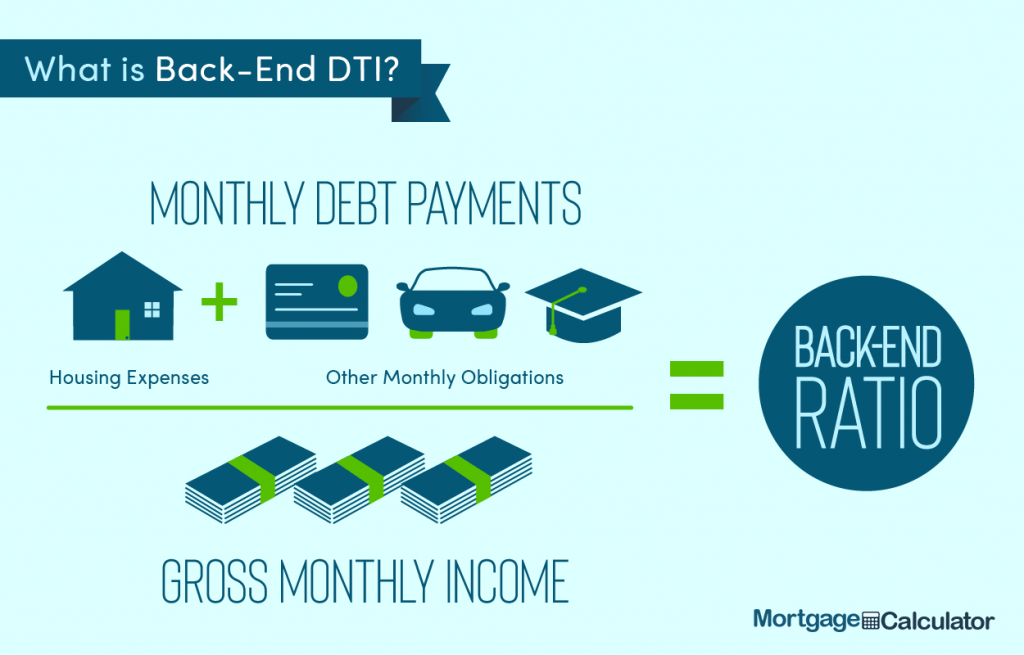 dti-ratio-nestapple-largest-commission-rebate-nyc