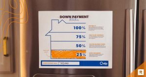 what is a downpayment