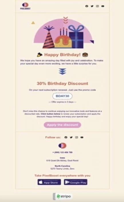 Birthday Email Examples – NestApple